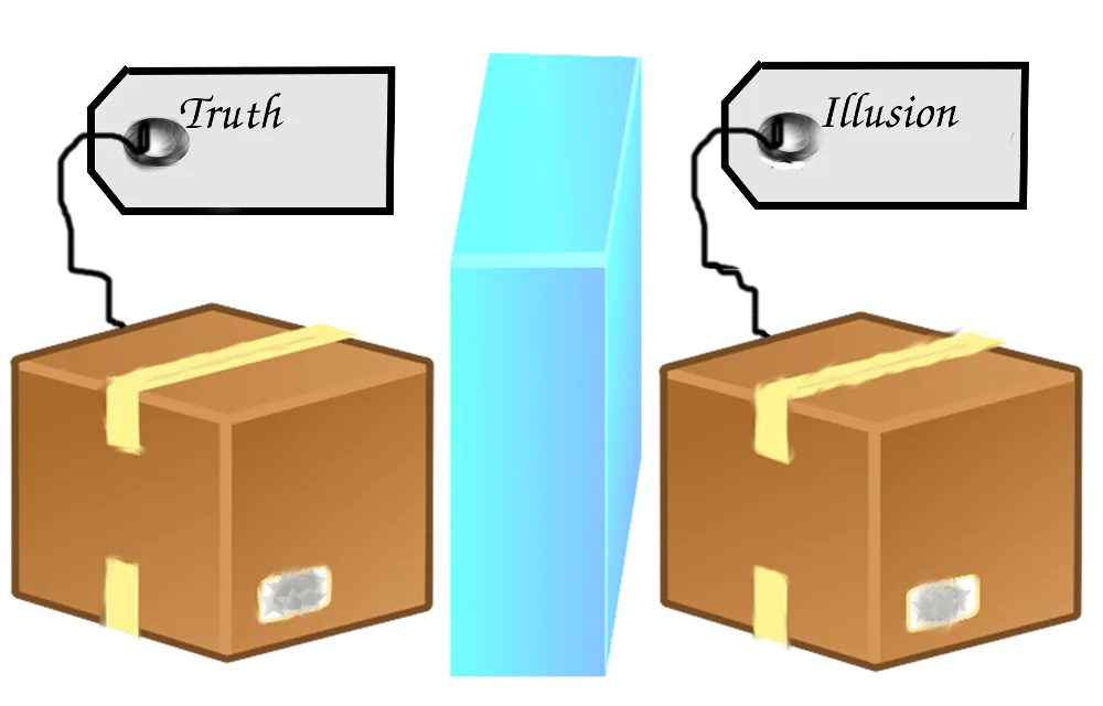 Illustration of two boxes called truth and illusion divided by a wall